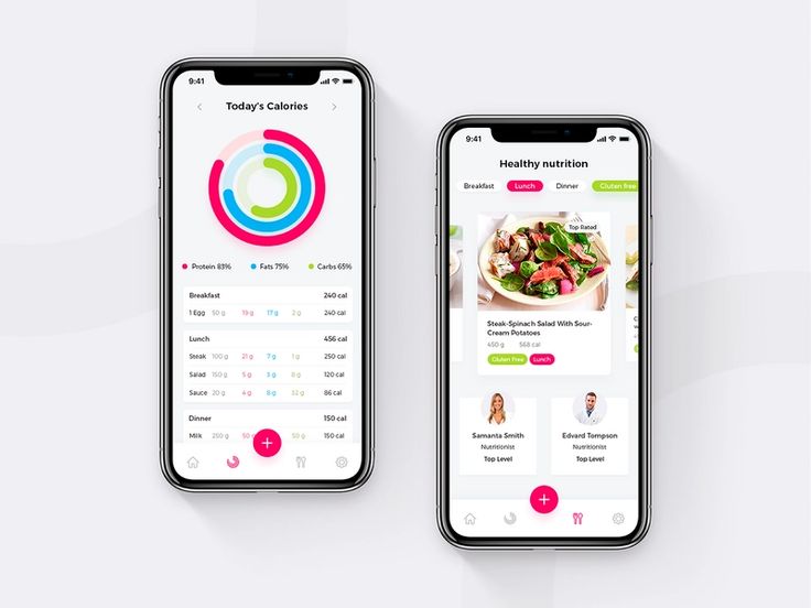 AI-Powered Nutrition Evaluator